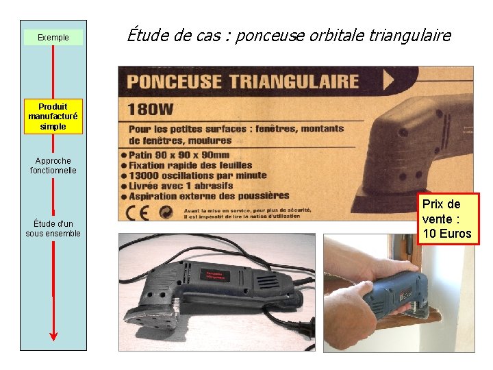 Exemple Étude de cas : ponceuse orbitale triangulaire Produit manufacturé simple Approche fonctionnelle Étude