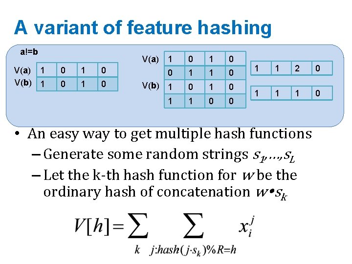 A variant of feature hashing a!=b 1 0 1 times 0 • Hash each
