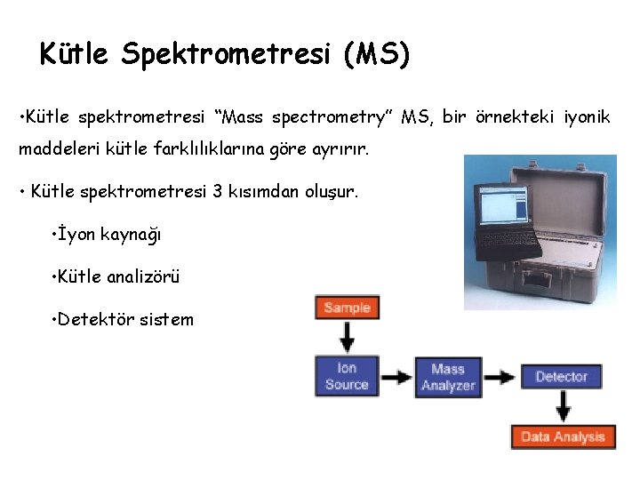 Kütle Spektrometresi (MS) • Kütle spektrometresi “Mass spectrometry” MS, bir örnekteki iyonik maddeleri kütle