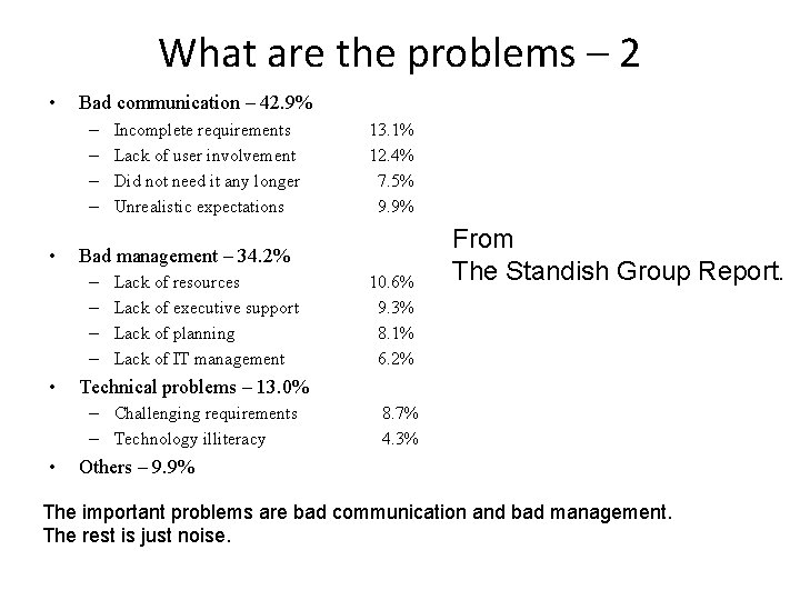 What are the problems – 2 • Bad communication – 42. 9% – –