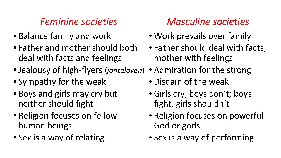 Feminine societies Masculine societies • Balance family and work • Father and mother should