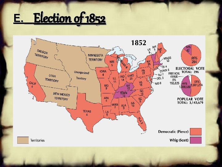 E. Election of 1852 