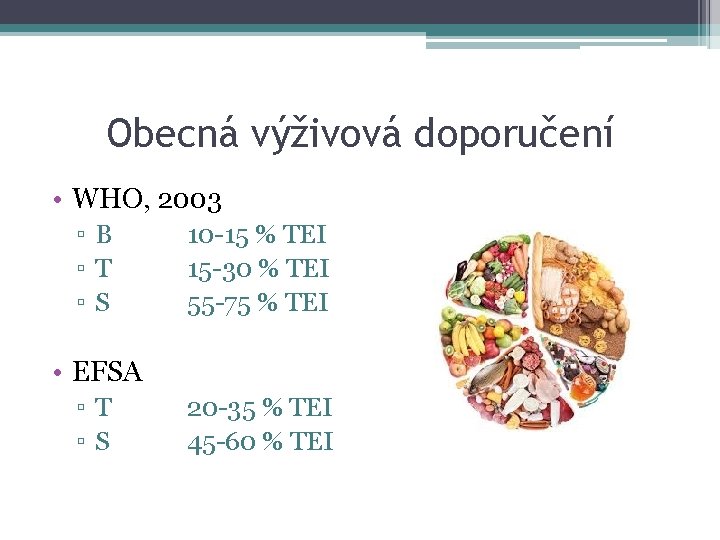 Obecná výživová doporučení • WHO, 2003 ▫ B ▫T ▫S 10 -15 % TEI