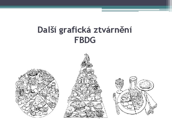 Další grafická ztvárnění FBDG 