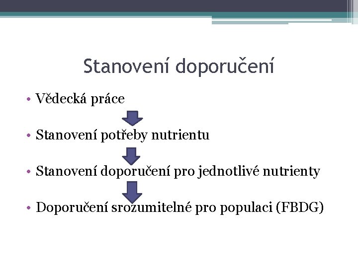 Stanovení doporučení • Vědecká práce • Stanovení potřeby nutrientu • Stanovení doporučení pro jednotlivé