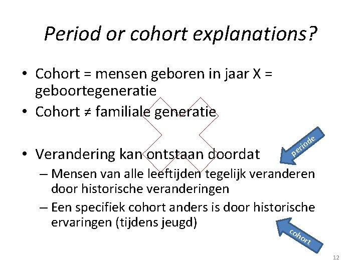 Period or cohort explanations? • Cohort = mensen geboren in jaar X = geboortegeneratie