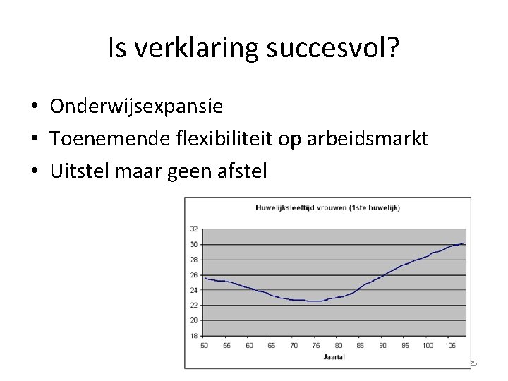 Is verklaring succesvol? • Onderwijsexpansie • Toenemende flexibiliteit op arbeidsmarkt • Uitstel maar geen