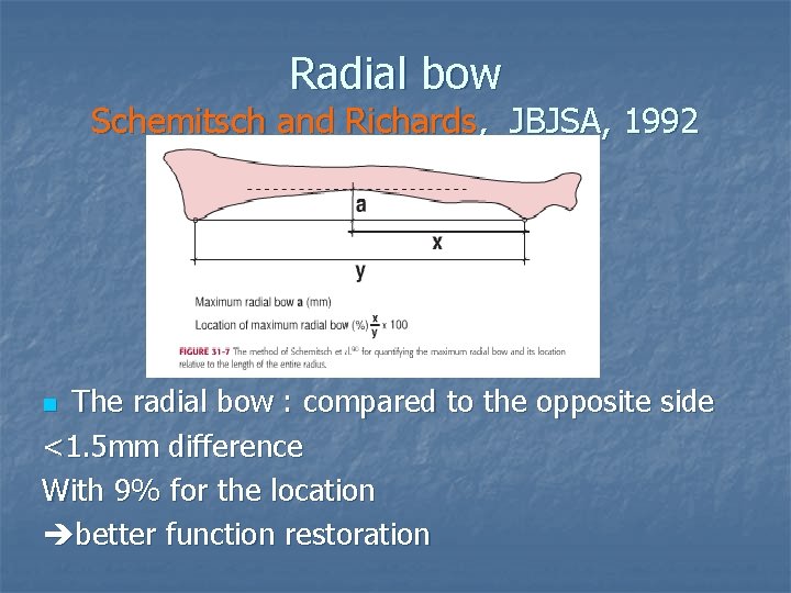 Radial bow Schemitsch and Richards, JBJSA, 1992 The radial bow : compared to the