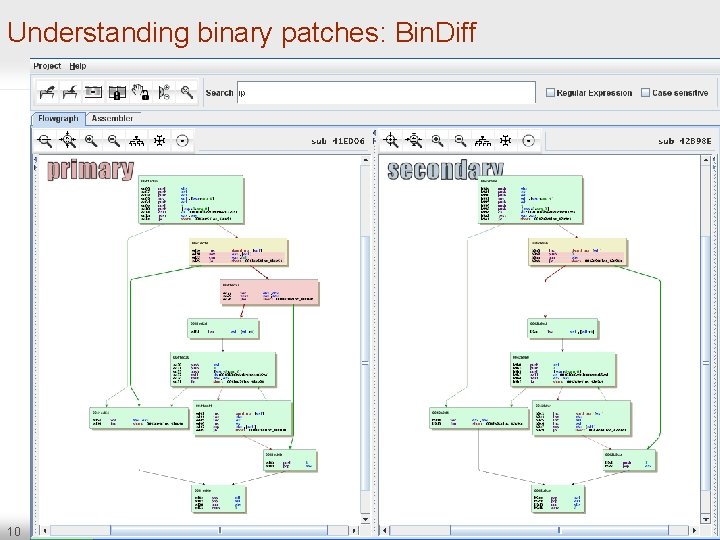 Understanding binary patches: Bin. Diff 10 