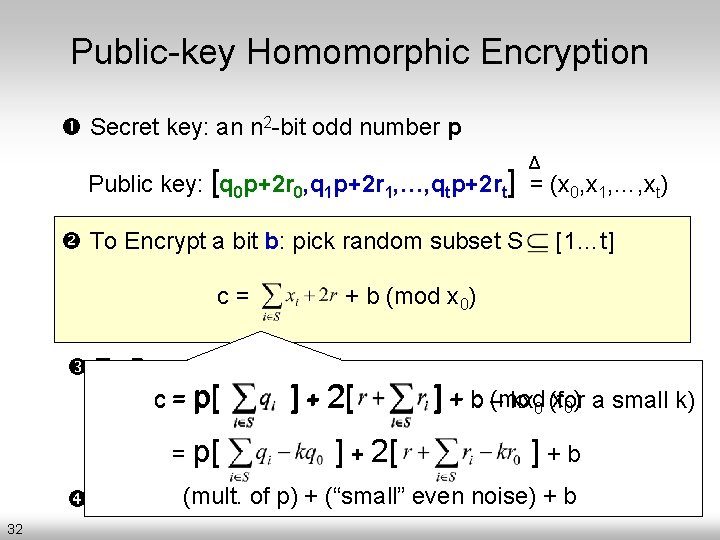 Public-key Homomorphic Encryption Secret key: an n 2 -bit odd number p Δ Public