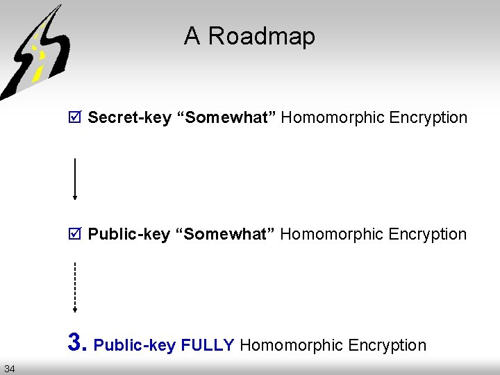 A Roadmap þ Secret-key “Somewhat” Homomorphic Encryption þ Public-key “Somewhat” Homomorphic Encryption 3. Public-key