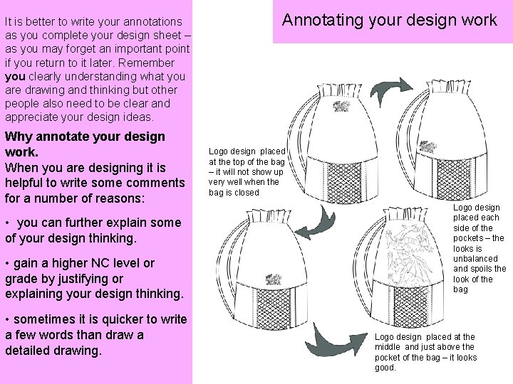 It is better to write your annotations as you complete your design sheet –