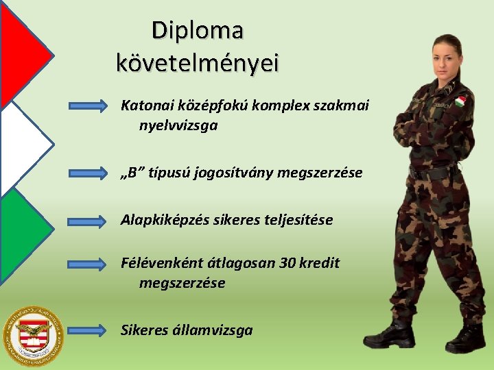 Diploma követelményei Katonai középfokú komplex szakmai nyelvvizsga „B” típusú jogosítvány megszerzése Alapkiképzés sikeres teljesítése