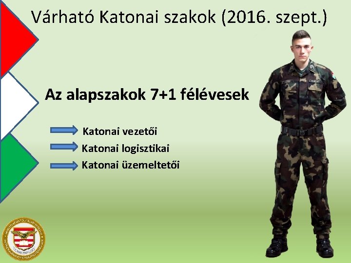 Várható Katonai szakok (2016. szept. ) Az alapszakok 7+1 félévesek Katonai vezetői Katonai logisztikai