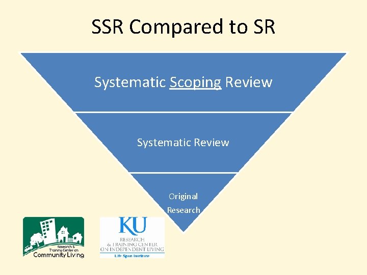 SSR Compared to SR Systematic Scoping Review Systematic Review Original Research 