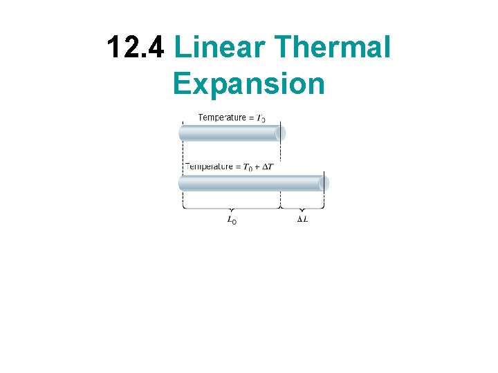 12. 4 Linear Thermal Expansion 12. 4 Linear Thermal Expansion