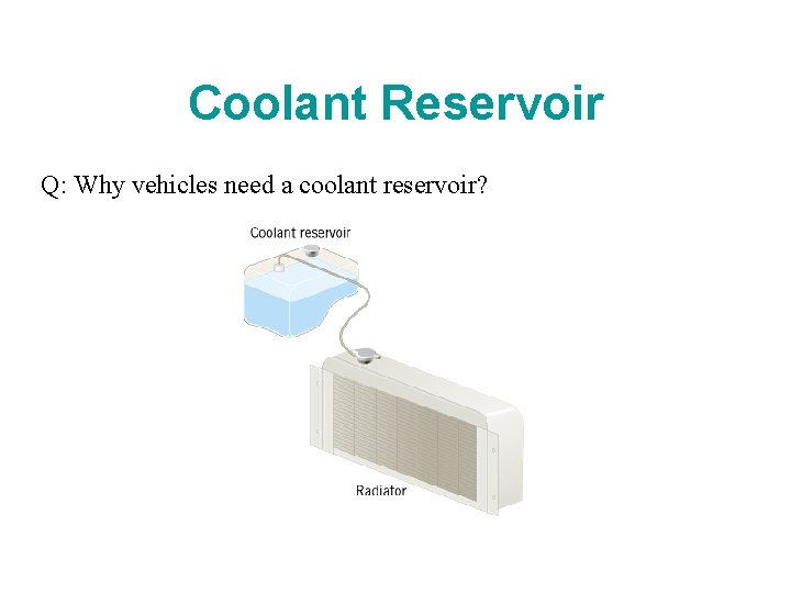 Coolant Reservoir Q: Why vehicles need a coolant reservoir? Coolant Reservoir Q: Why vehicles need a coolant reservoir?