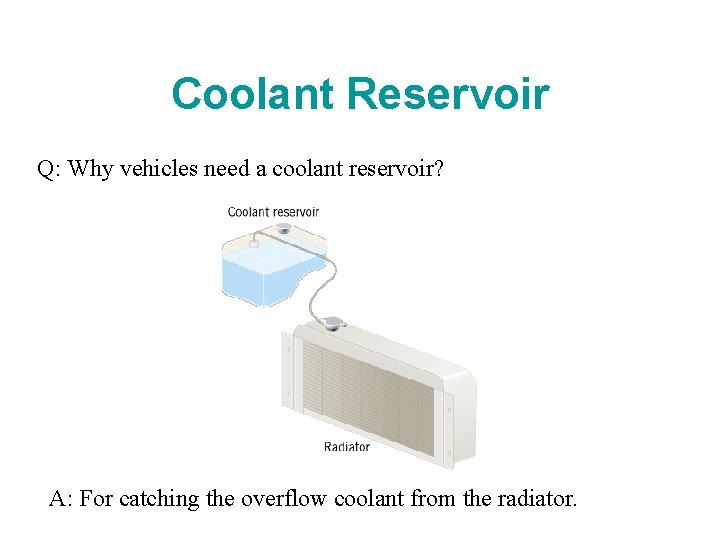 Coolant Reservoir Q: Why vehicles need a coolant reservoir? A: For catching the overflow Coolant Reservoir Q: Why vehicles need a coolant reservoir? A: For catching the overflow