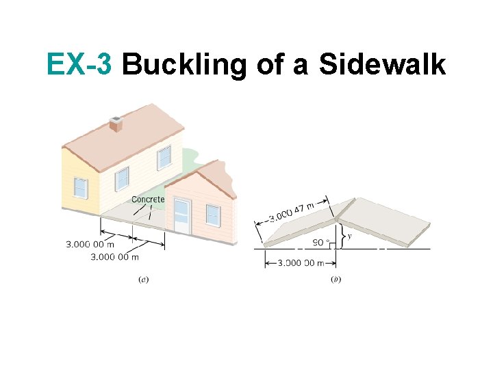 EX-3 Buckling of a Sidewalk EX-3 Buckling of a Sidewalk