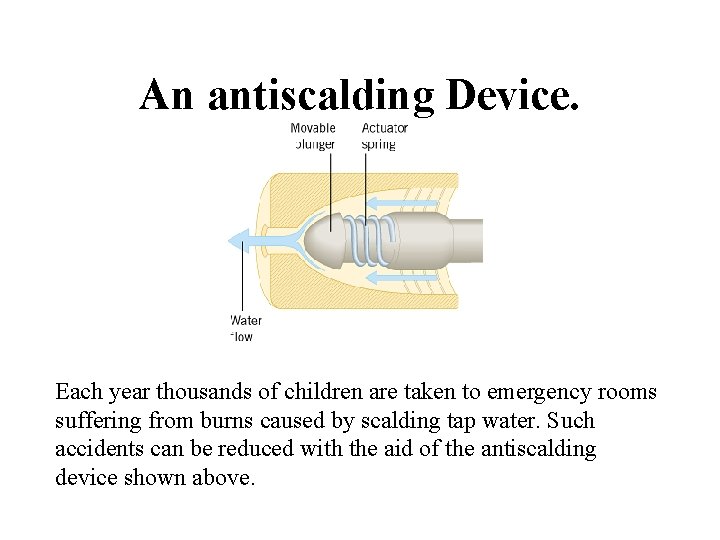 An antiscalding Device. Each year thousands of children are taken to emergency rooms suffering An antiscalding Device. Each year thousands of children are taken to emergency rooms suffering