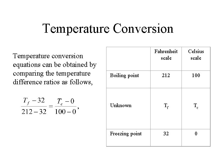 Temperature Conversion Temperature conversion equations can be obtained by comparing the temperature difference ratios Temperature Conversion Temperature conversion equations can be obtained by comparing the temperature difference ratios