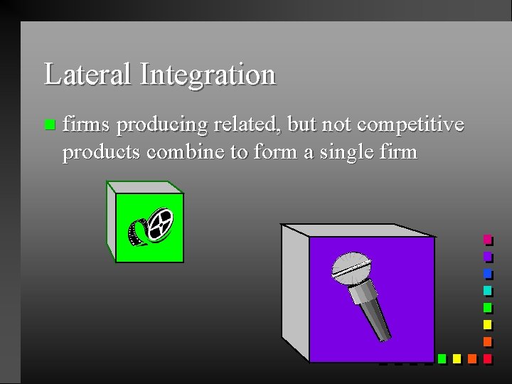 Lateral Integration n firms producing related, but not competitive products combine to form a