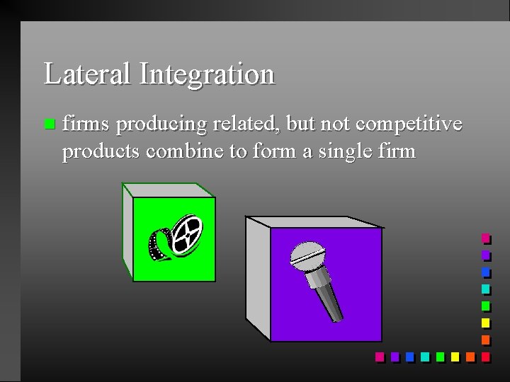 Lateral Integration n firms producing related, but not competitive products combine to form a Lateral Integration n firms producing related, but not competitive products combine to form a