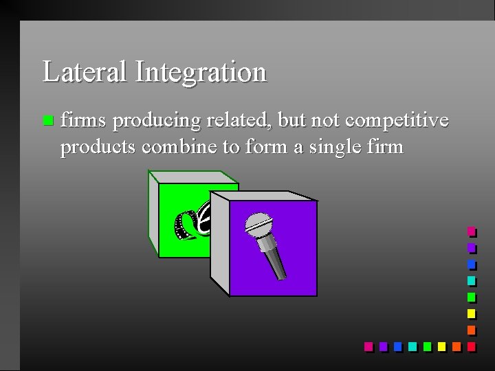 Lateral Integration n firms producing related, but not competitive products combine to form a Lateral Integration n firms producing related, but not competitive products combine to form a