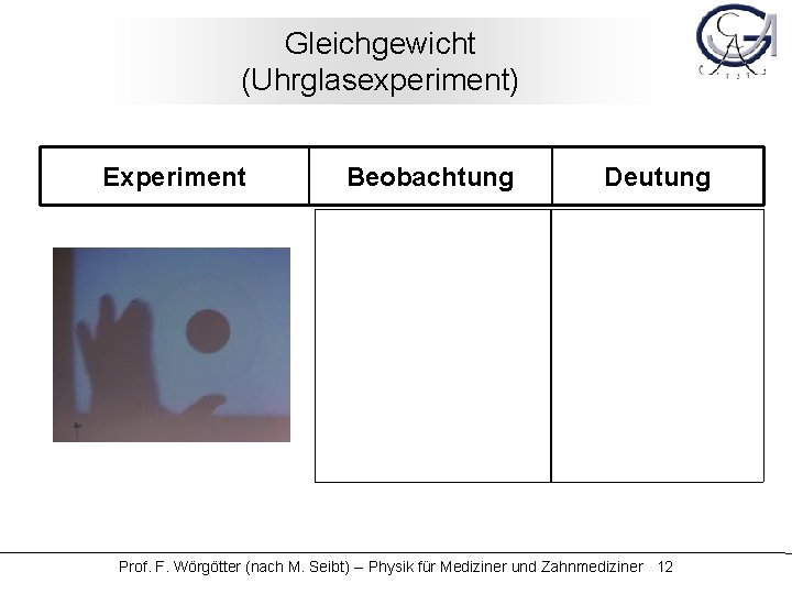 Gleichgewicht (Uhrglasexperiment) Experiment Beobachtung Deutung Prof. F. Wörgötter (nach M. Seibt) -- Physik für