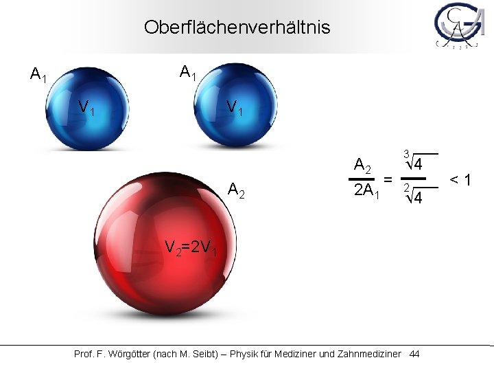 Oberflächenverhältnis A 1 V 1 A 2 2 A 1 3 = 4 2