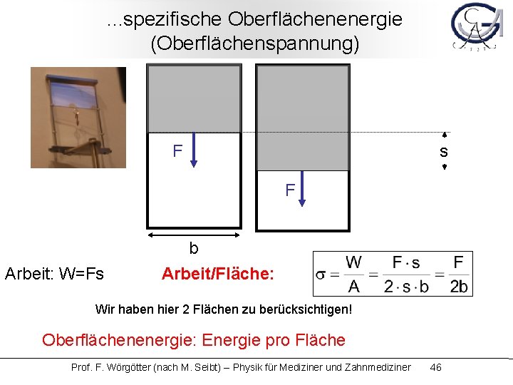 . . . spezifische Oberflächenenergie (Oberflächenspannung) F s F b Arbeit: W=Fs Arbeit/Fläche: Wir