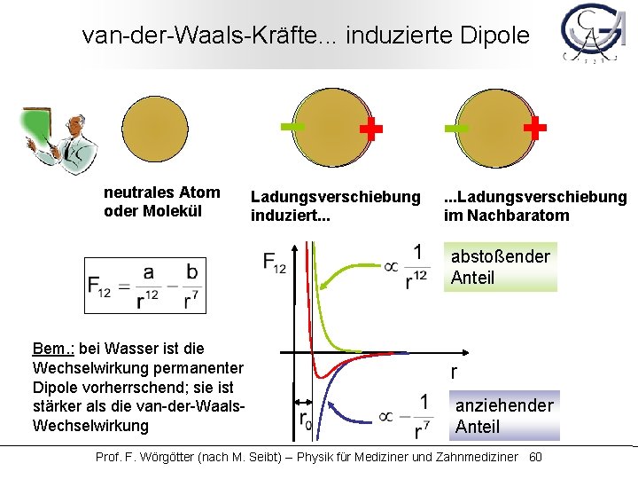 van-der-Waals-Kräfte. . . induzierte Dipole neutrales Atom oder Molekül Ladungsverschiebung induziert. . . Ladungsverschiebung