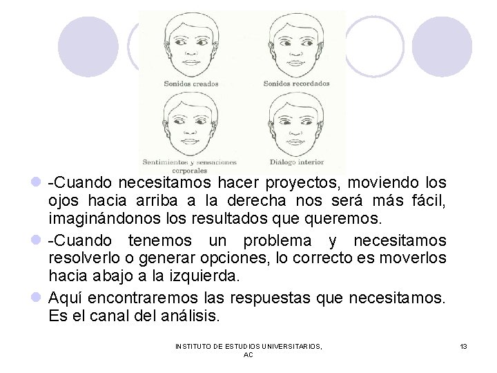 l -Cuando necesitamos hacer proyectos, moviendo los ojos hacia arriba a la derecha nos