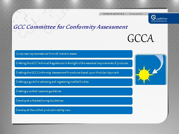 GCC Committee for Conformity Assessment GCCA Comprises representatives from all member states. Drafting the