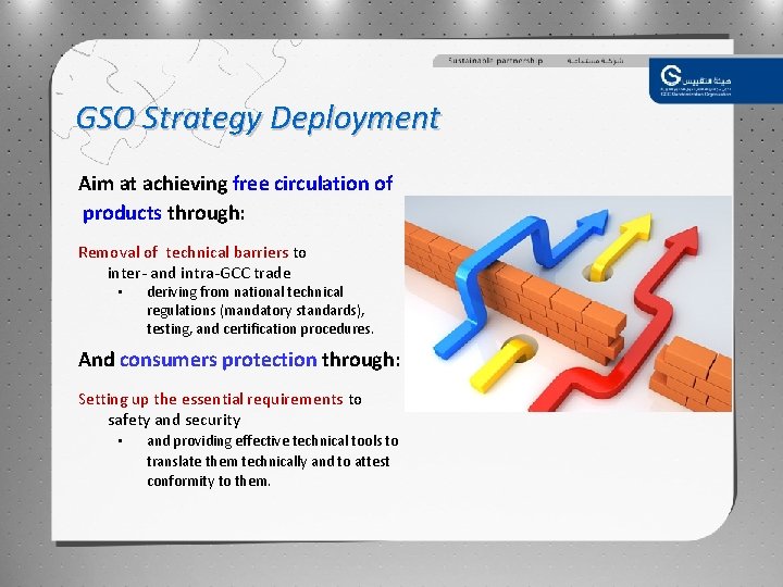 GSO Strategy Deployment Aim at achieving free circulation of products through: Removal of technical