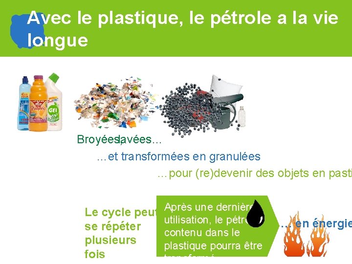 Avec le plastique, le pétrole a la vie longue Broyées, lavées… …et transformées en