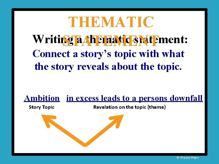 THEMATIC Writing a thematic statement: STATEMENT Connect a story’s topic with what the story