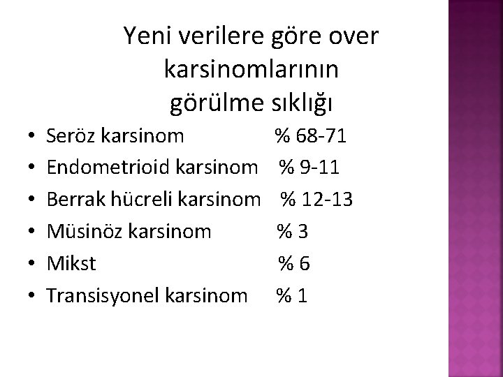 Yeni verilere göre over karsinomlarının görülme sıklığı • • • Seröz karsinom Endometrioid karsinom