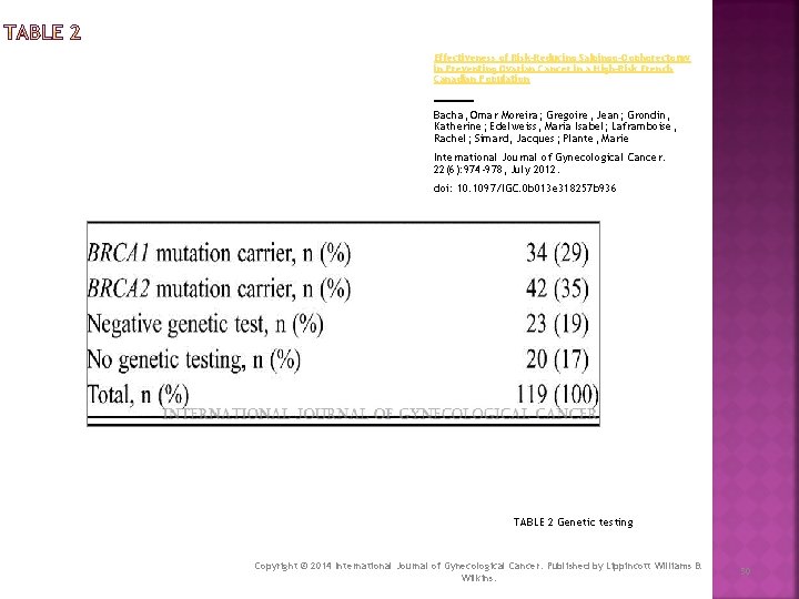 Effectiveness of Risk‐Reducing Salpingo‐Oophorectomy in Preventing Ovarian Cancer in a High‐Risk French Canadian Population