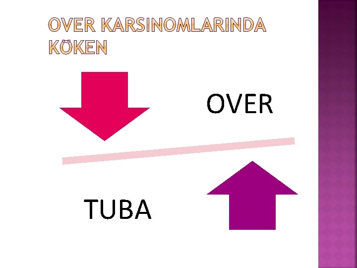 OVER TUBA 