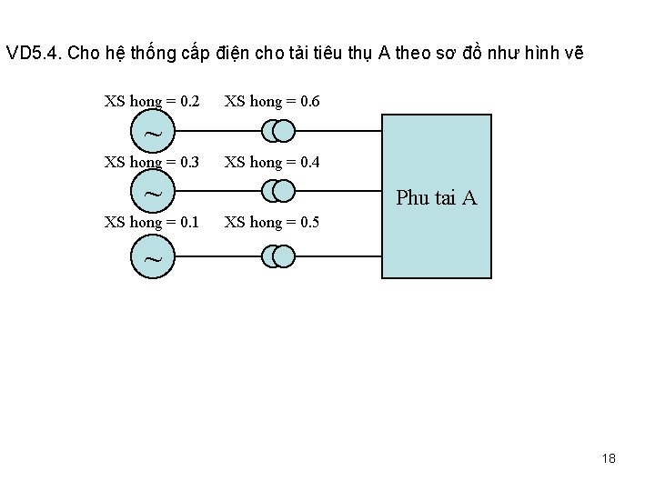 VD 5. 4. Cho hệ thống cấp điện cho tải tiêu thụ A theo