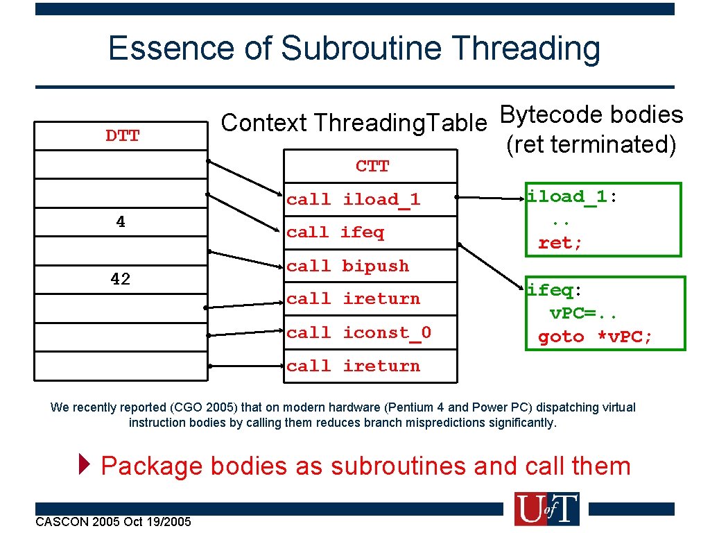 Essence of Subroutine Threading DTT Context Threading. Table Bytecode bodies (ret terminated) CTT call