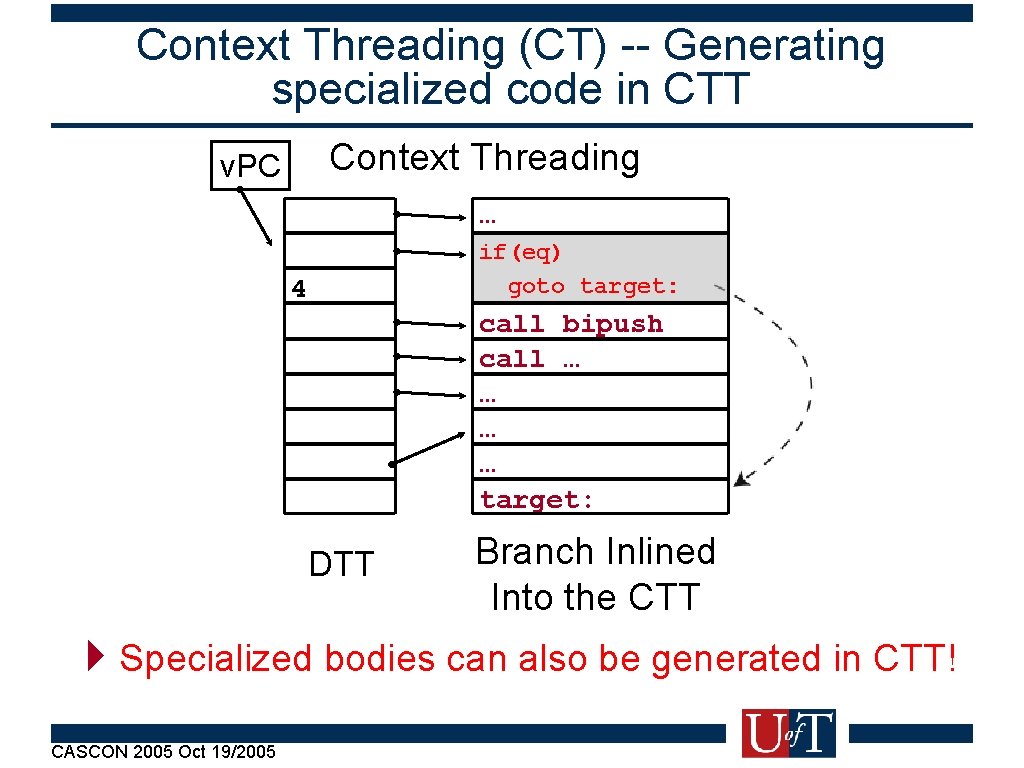 Context Threading (CT) -- Generating specialized code in CTT Context Threading v. PC …