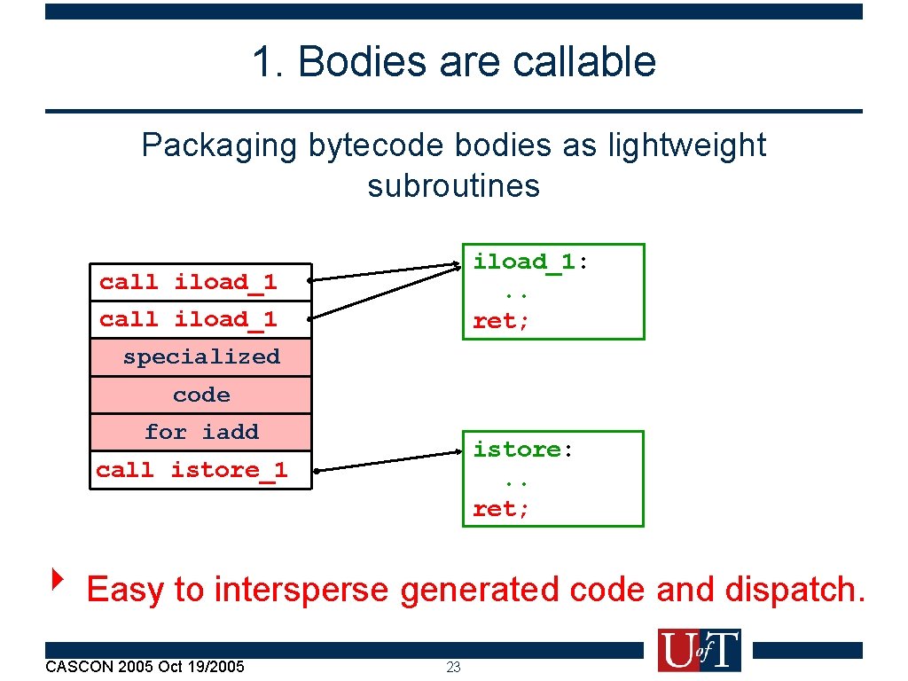 1. Bodies are callable Packaging bytecode bodies as lightweight subroutines iload_1: . . ret;
