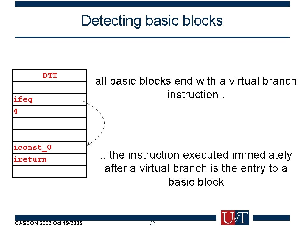 Detecting basic blocks DTT ifeq 4 iconst_0 ireturn CASCON 2005 Oct 19/2005 all basic
