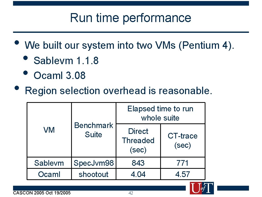 Run time performance • We built our system into two VMs (Pentium 4). •