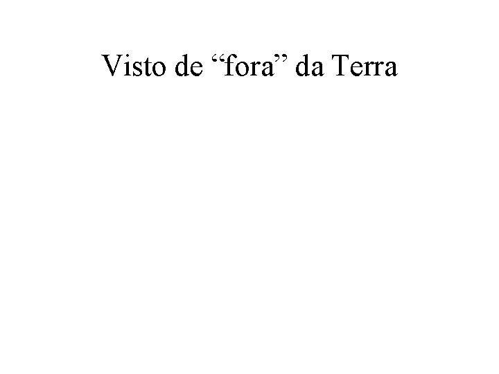 Visto de “fora” da Terra 