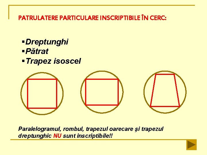 PATRULATERE PARTICULARE INSCRIPTIBILE ÎN CERC: §Dreptunghi §Pătrat §Trapez isoscel Paralelogramul, rombul, trapezul oarecare şi