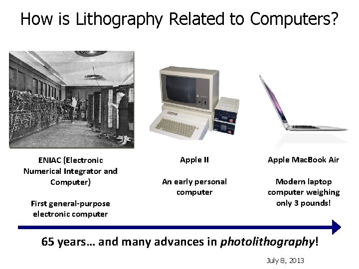 How is Lithography Related to Computers? ENIAC (Electronic Numerical Integrator and Computer) First general-purpose