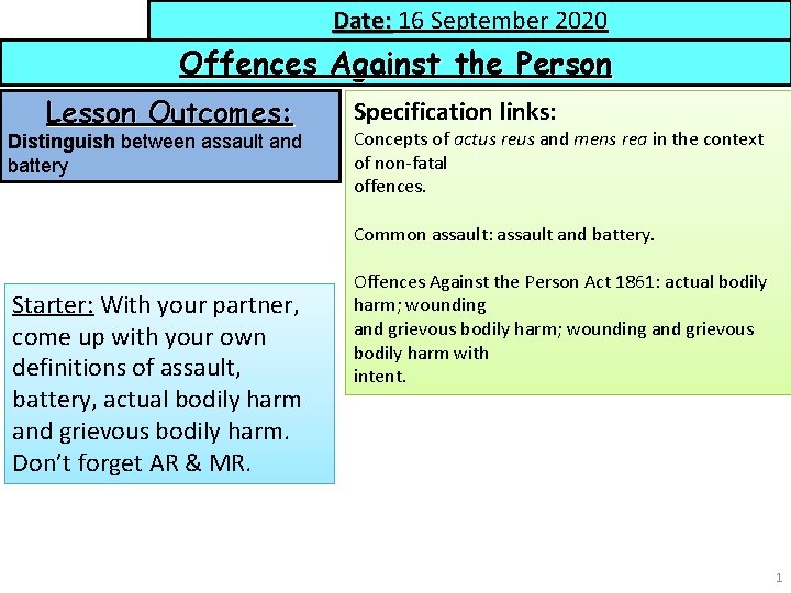 Date: 16 September 2020 Date: Offences Against the Person Lesson Outcomes: Distinguish between assault